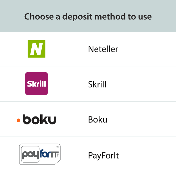 choose pay by phone deposit option
